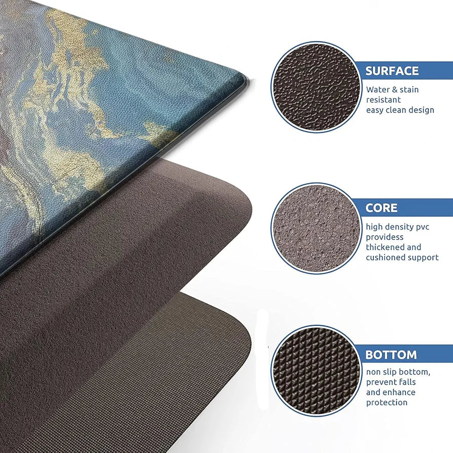 Luxe Home Columbo Anti-Fatigue  Mat Cushioned Support Stylish and Durable Easy to Clean Colour Texture