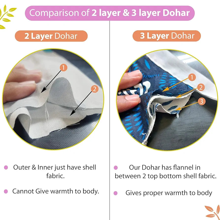 Divine Casa 120 GSM Microfiber Single Dohar Soft & Lightweight Throw Blanket Tropical Leaf Pattern Colour Orange & Yellow