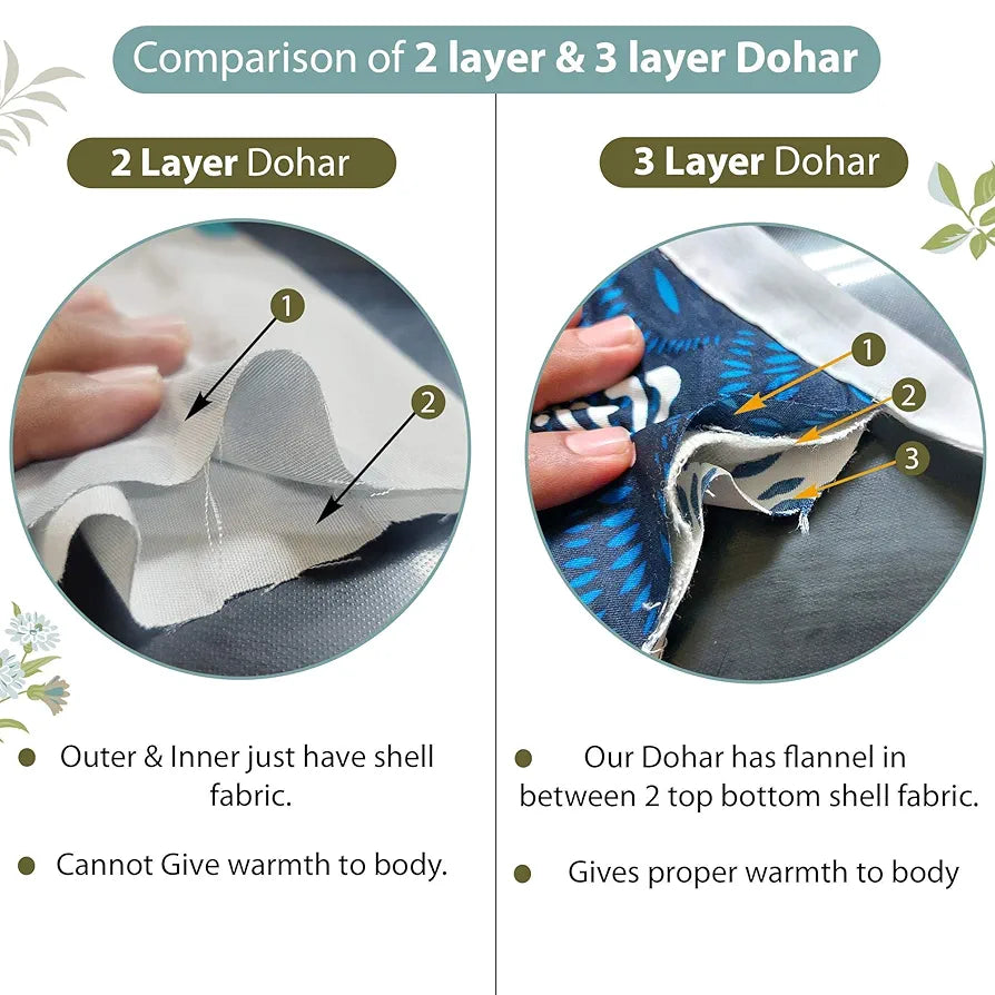 Divine Casa Floret 100% Cotton Double Dohar 120 GSM Soft & Lightweight Throw Blanket Colour Floral Breeze