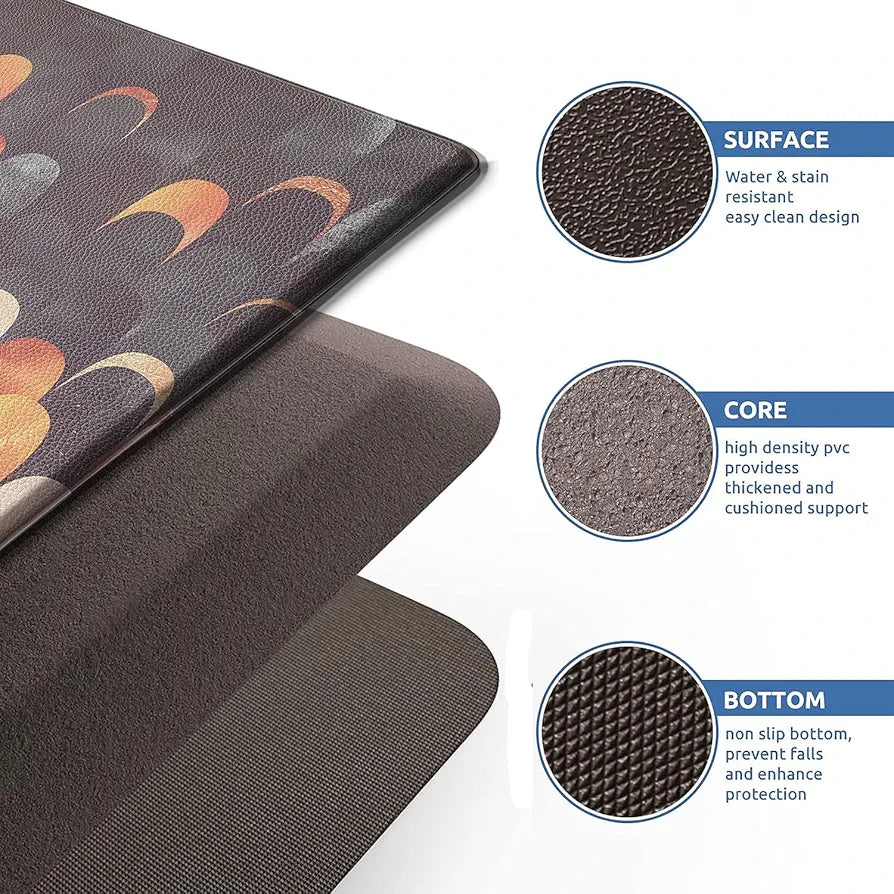Luxe Home Columbo Anti-Fatigue Kitchen Mat Slip Cushioned Comfort Mat Stylish Feather Pattern Standing Desk Mat Colour Lightning