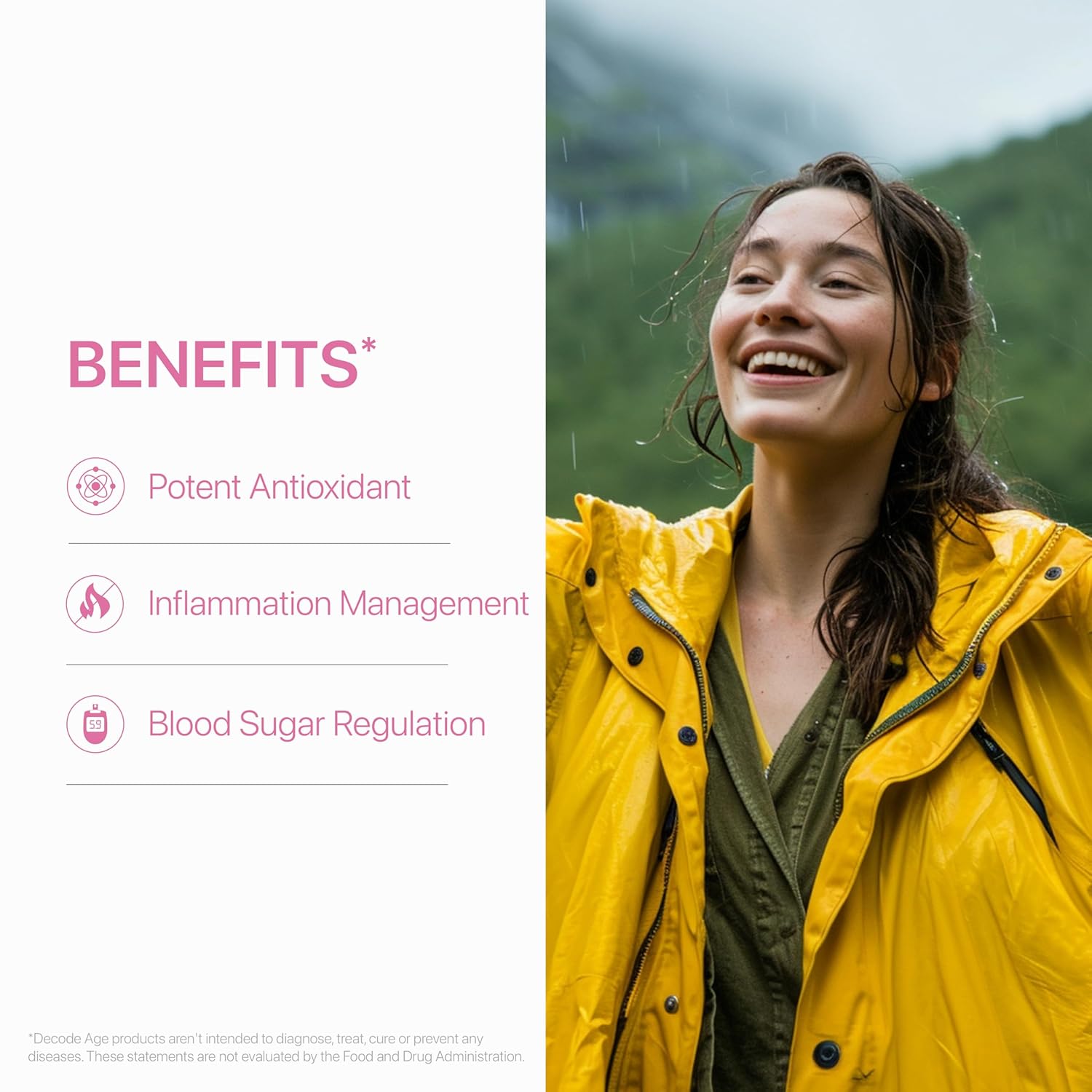 Decode Age 99.5% Pure Trans Resveratrol 250mg Capsules - 60 Caps