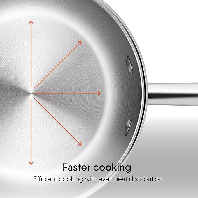 Stahl Artisan Triply Stainless Steel Fry Pan | Induction & Gas Stove Compatible Frying Pan, Omelette Pan, Egg Pan | 0.6 L | 16 Cm
