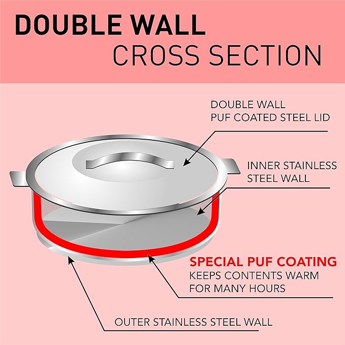 Sumeet Smart Serve Stainless Steel Double Wall Insulated Small Hot Pot Casserole 1.6L Silver