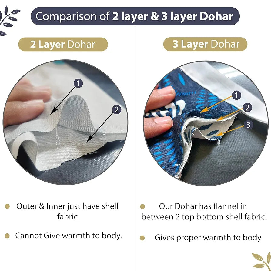 Divine Casa 120 GSM Microfiber Single Kids Dohar Soft & Lightweight Throw Blanket Arrow Print Pattern Colour Navy Blue