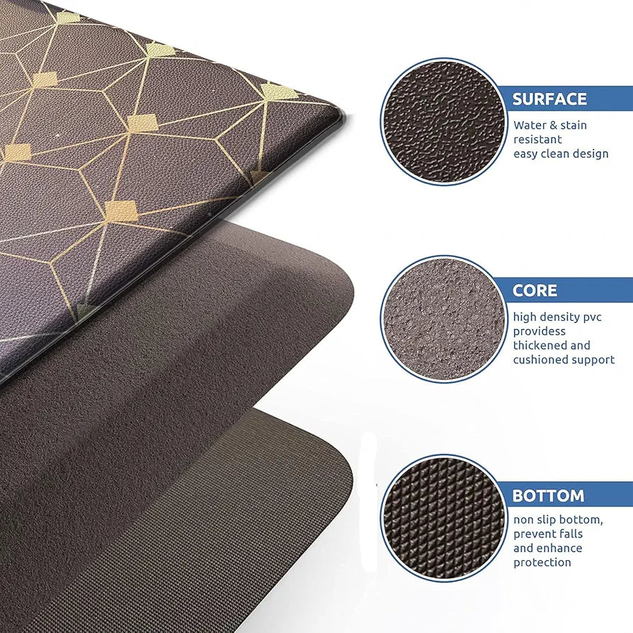 Luxe Home Columbo Anti-Fatigue  Runner for Home and Office Cushioned Support Stylish and Durable Colour Gradation