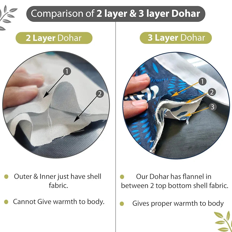 Divine Casa 120 GSM Microfiber Single Dohar Soft & Lightweight Throw Blanket Cozy & Breathable Zig-Zag Pattern Mourning Colour Dove & White