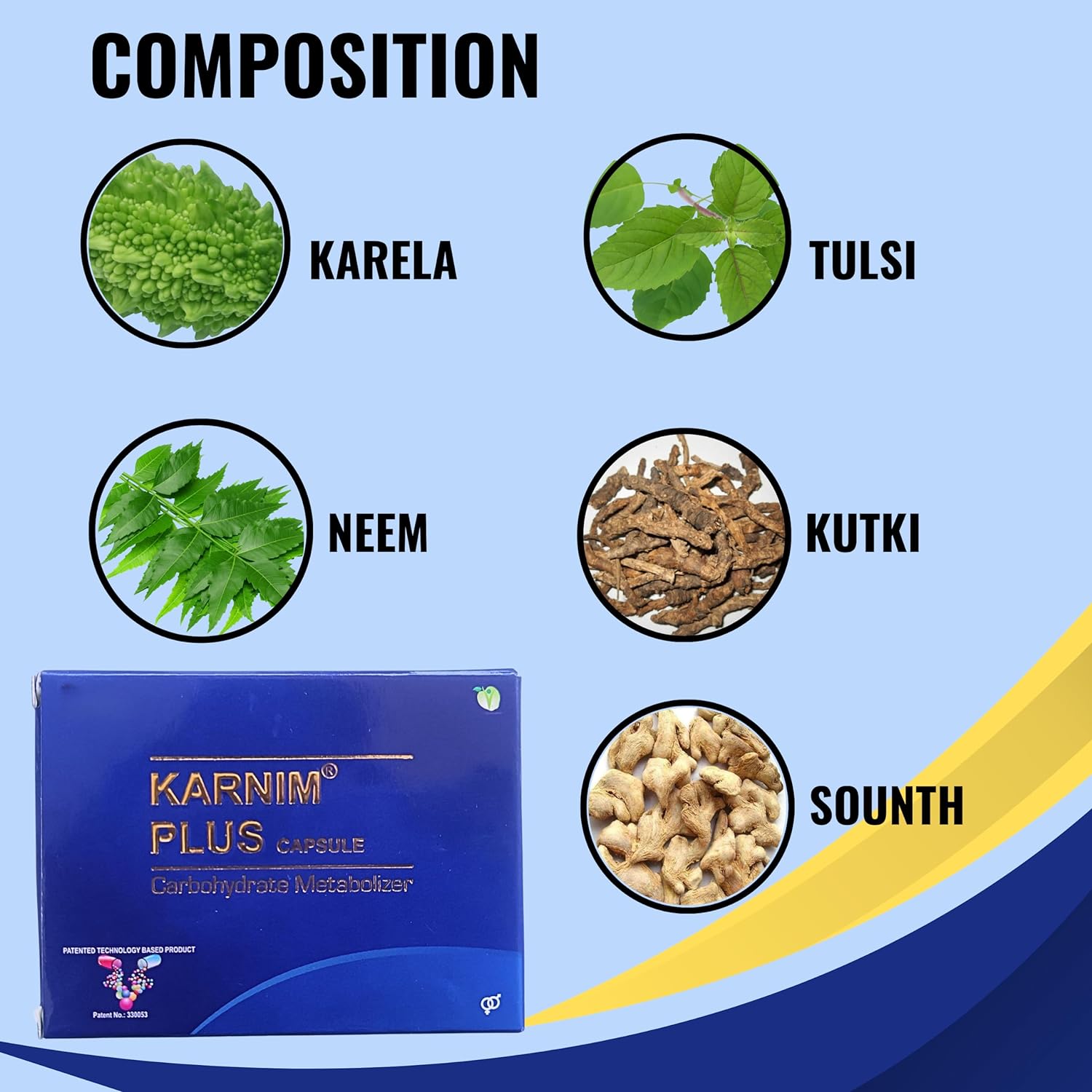 Unijules Life Sciences Karnim Plus Capsules Pack of 2 - 60 Caps