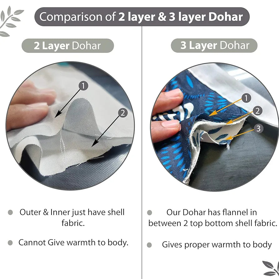 Divine Casa 120 GSM 100% Cotton Cambric 3 Layered Super Soft Jaipuri Razai Single Bed for Mild Winter Printed Reversible Dohar Colour Glacier Grey TC - 120