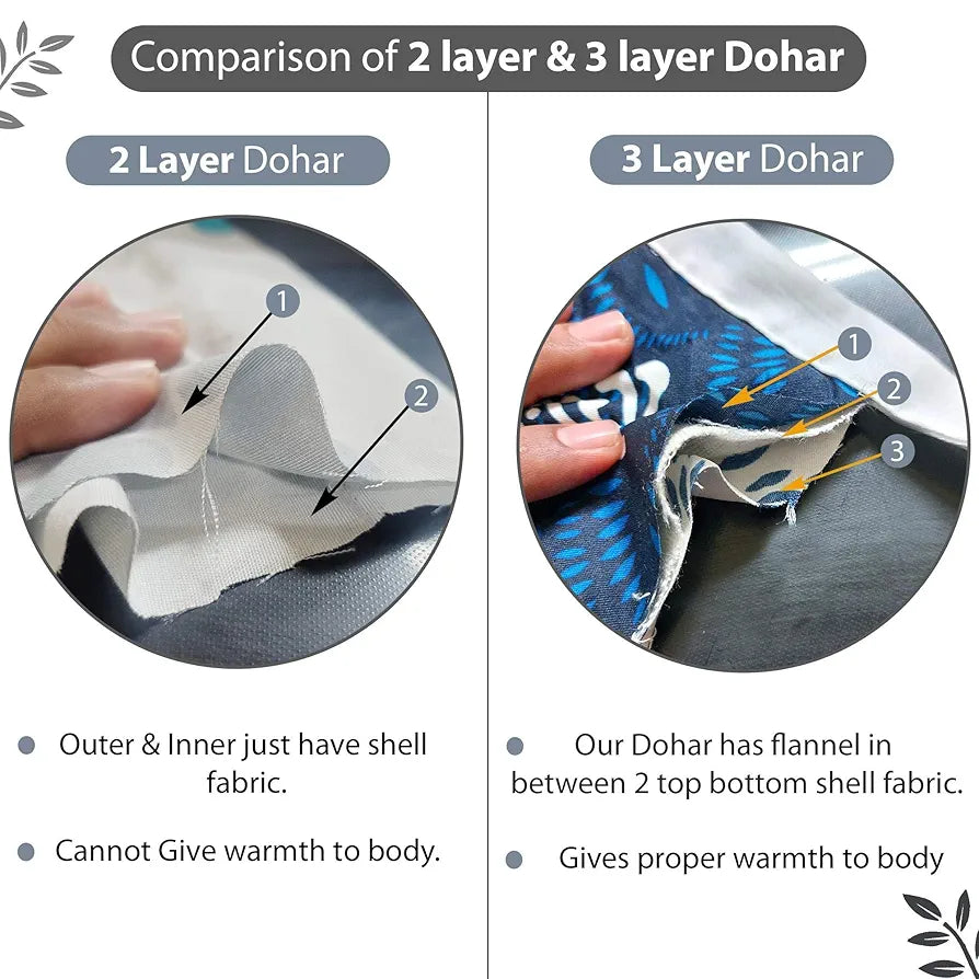 Divine Casa 120 GSM Microfiber Single Kids Dohar  Soft & Lightweight Throw Blanket Geographic Pattern Colour Stonewash Grey