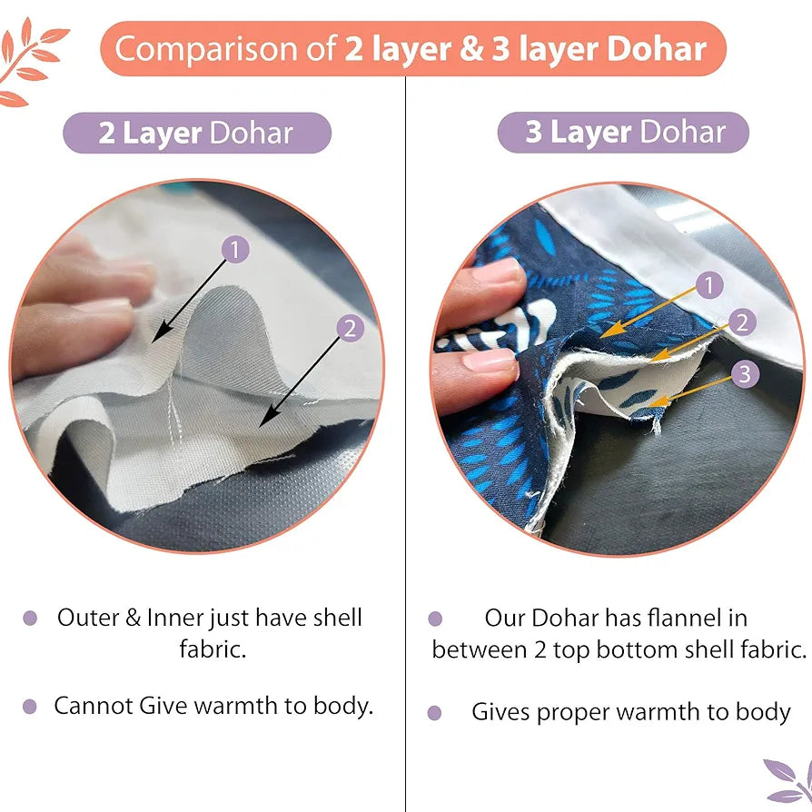 Divine Casa 120 GSM 100% Cambric Cotton Jaipuri Dohar Single Bed Reversible AC Blanket TC - 120 Colour Peach Fuzz