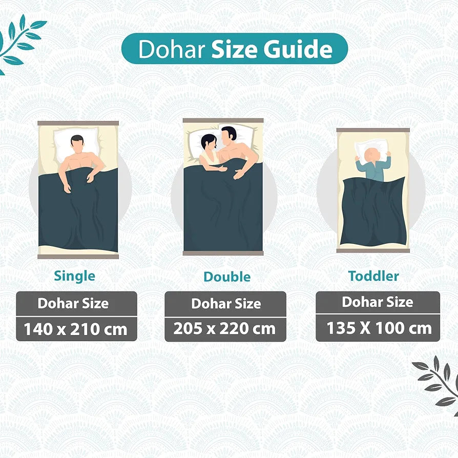 Divine Casa 120 GSM Microfiber Single Dohar Soft & Lightweight Throw Blanket Art Deco Fan Pattern Colour Aqua & White