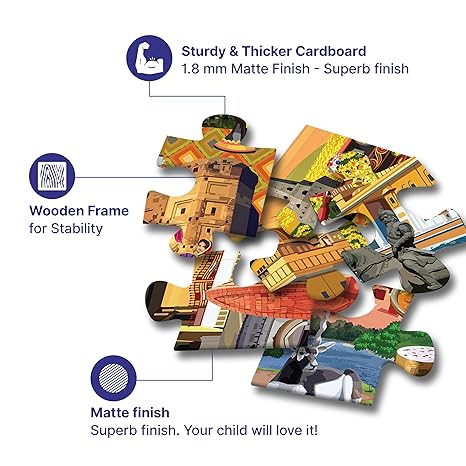 The Puzzl Co- Innovative Educational Jigsaw Puzzle for Kids 100 Pcs for Baby Learning Indian Culture
