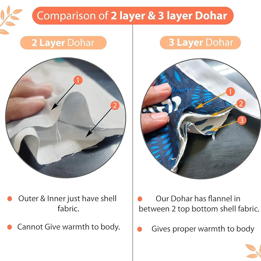 Divine Casa Floret 100% Cotton Single Dohar 120 GSM Soft & Lightweight Throw Blanket Colour Red Orange