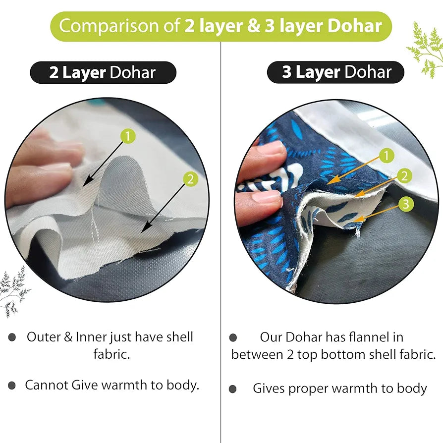 Divine Casa Floret 100% Cotton Single Dohar 120 GSM Soft & Lightweight Throw Blanket Colour Leaf Green