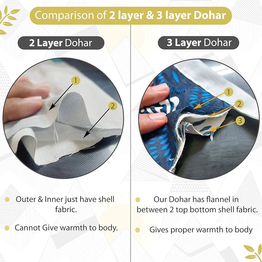 Divine Casa 120 GSM Microfiber Single Kids Dohar Soft & Lightweight Throw Blanket Geometric Triangles Pattern Colour Black & White