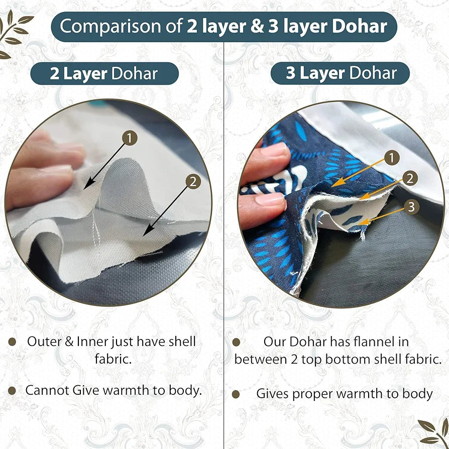 Divine Casa 120 GSM Super Soft Brushed Microfiber Lightweight Jaipuri Print Rajai Single Bed Reversible AC Blankets for Winter TC - 120 Colour Lead Gray