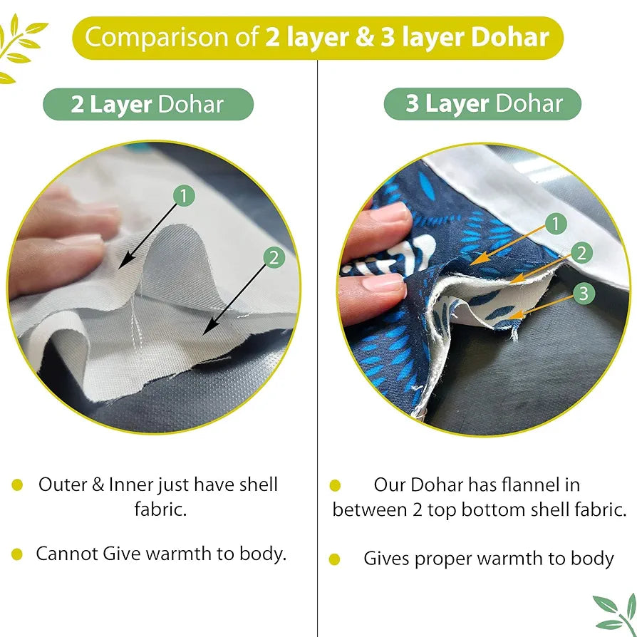 Divine Casa 120 GSM Microfiber Double Dohar Soft & Lightweight Throw Blanket Tropical Leaf Pattern Colour Green & Yellow