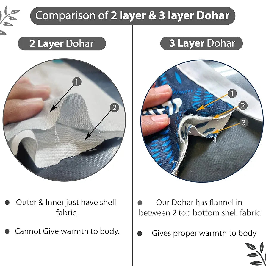 Divine Casa 120 GSM Microfiber Single Dohar Soft & Lightweight Throw Blanket All-Season Comfort Zig-Zag Pattern Raven Colour Black & White