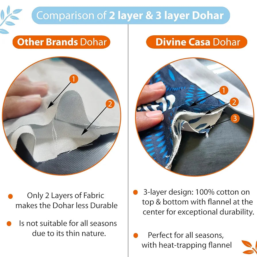 Divine Casa Floret 100% Cotton Double Dohar 120 GSM Soft & Lightweight Throw Blanket Colour Wildflower Charm