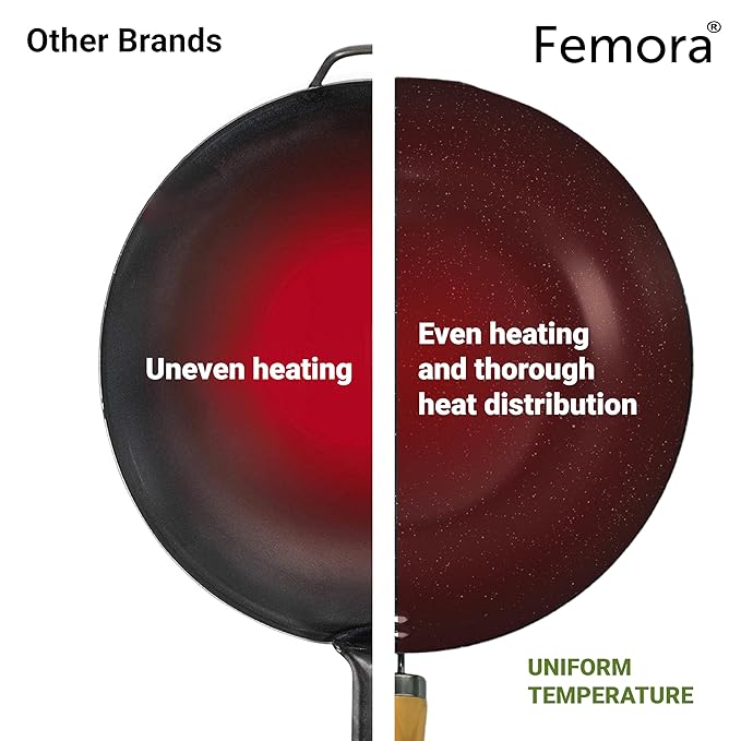Femora Carbon Steel Wok 28 Cm With Wooden Handle | 3 Layer Non-stick Coating Wok | Black