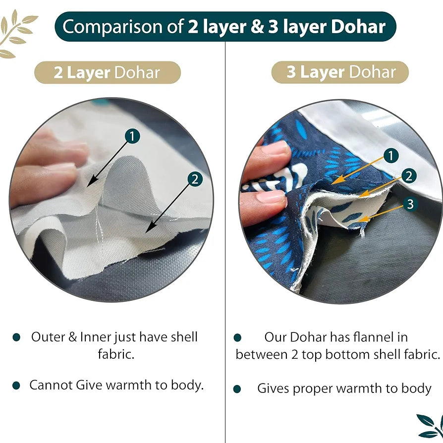 Divine Casa Glace Cotton 120 GSM Reversible Lightweight Printed Double Bed AC Dohar Blanket Quilt TC - 120 Colour Beige and Brown