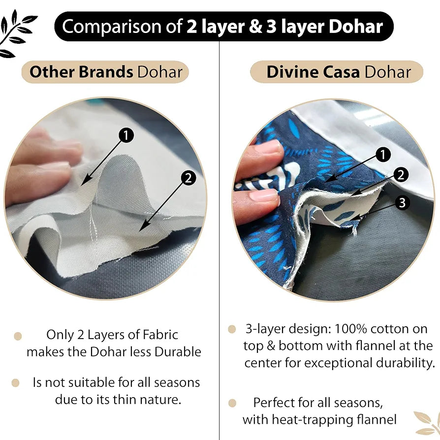 Divine Casa 100% Cotton Double Bed Dohar Lightweight & Breathable AC Blanket Colour Ivory & Sunflower Yellow