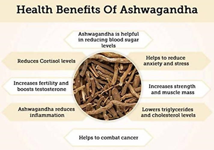 Dhootapapeshwar Ashvagandha - 60 tabs