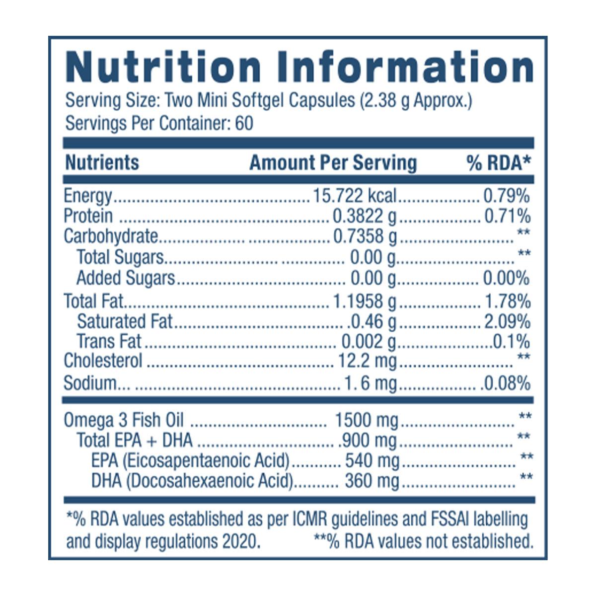 GNC Triple Strength Fish Oil Mini Omega 3 Capsules