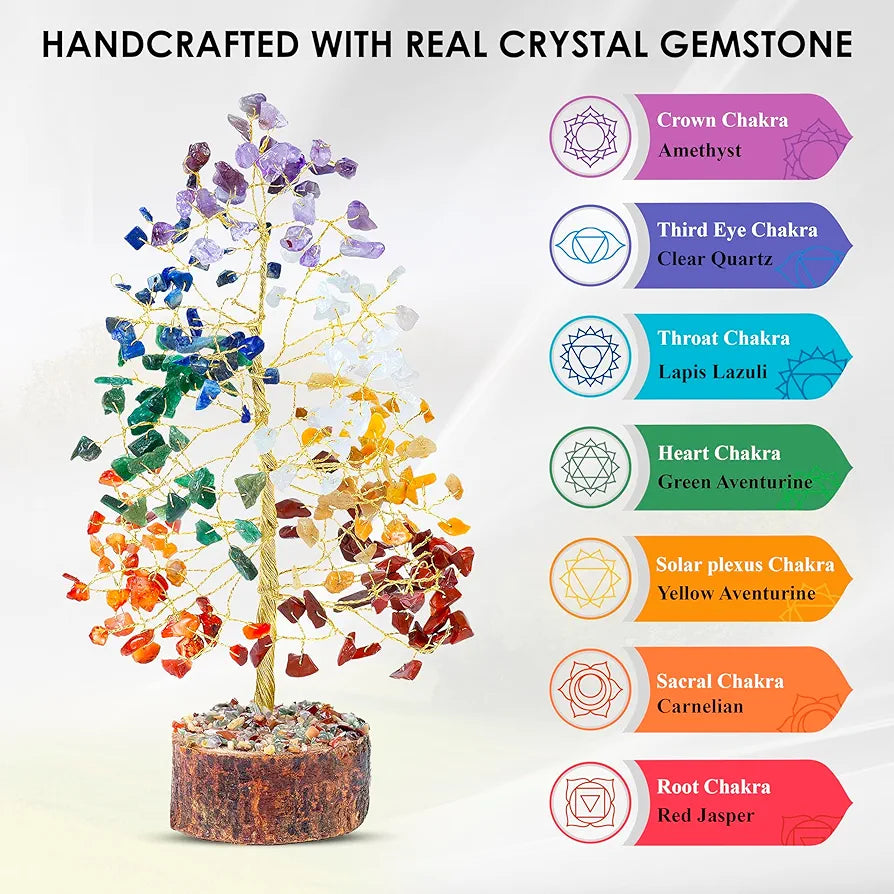 Bezavo Seven Chakra Crystal Tree Golden Wire