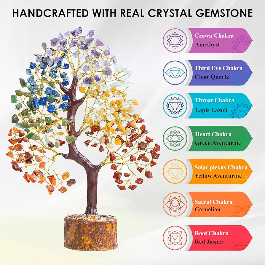 Bezavo Seven Chakra Crystal Tree – Feng Shui Showpiece Golden Wire