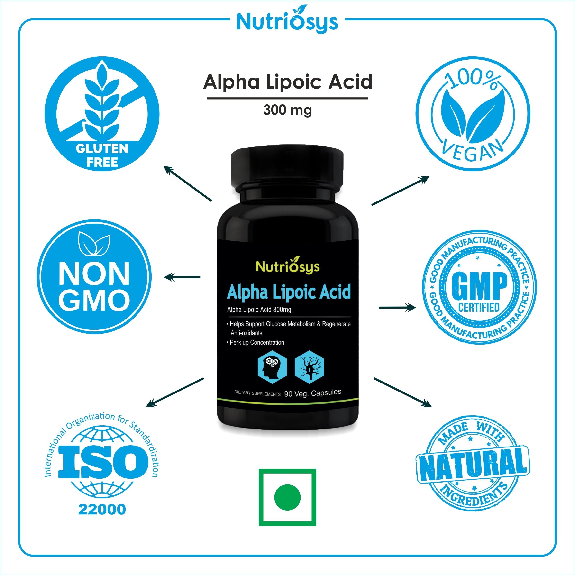 Nutriosys Alpha Lipoic Acid 300mg - 90 tabs
