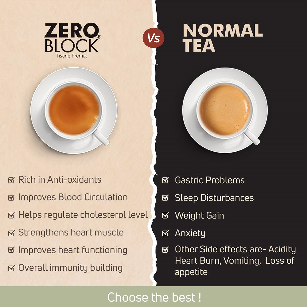Zero Block Tisane Premix Heart Care Herbal Tea - 25 sachets