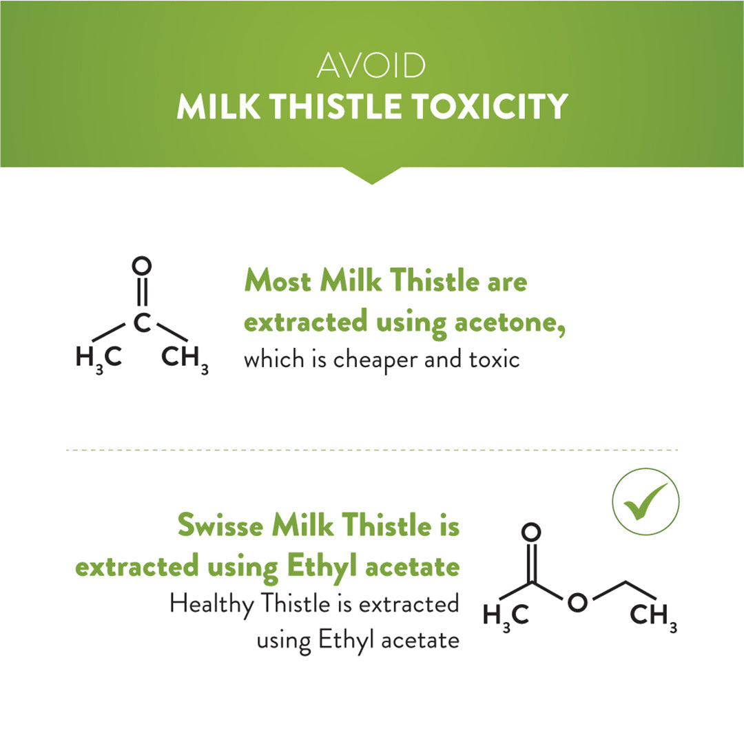 Swisse Milk Thistile - 30 Tablets