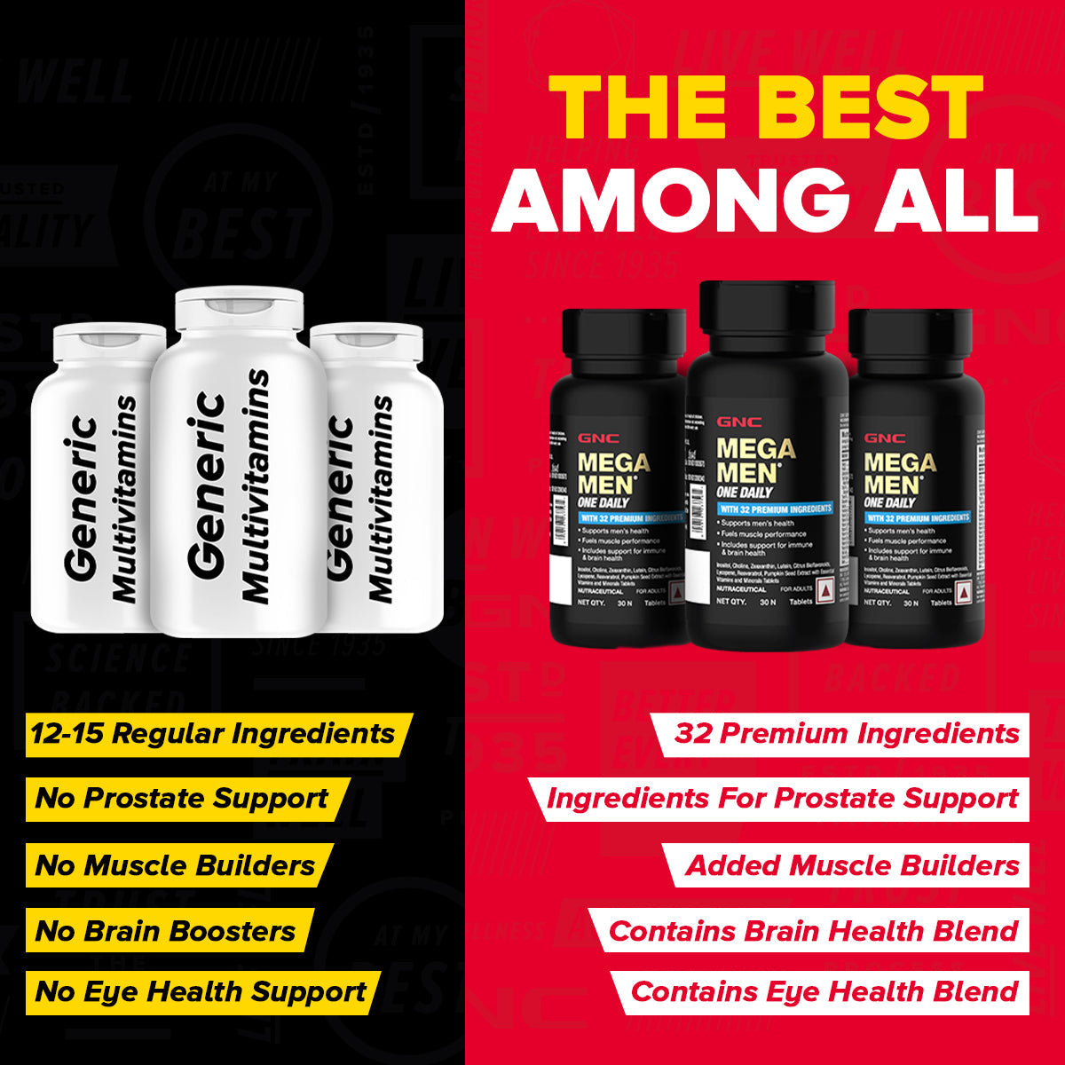 GNC Mega Men One Daily Multivitamin Improves Energy Immunity & Overall Health