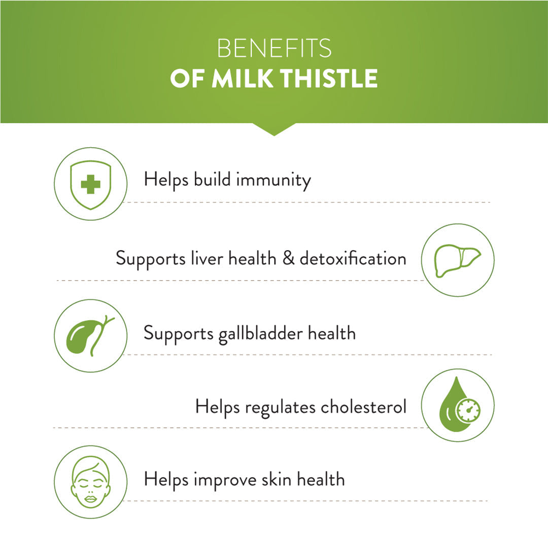 Swisse Milk Thistile - 30 Tablets