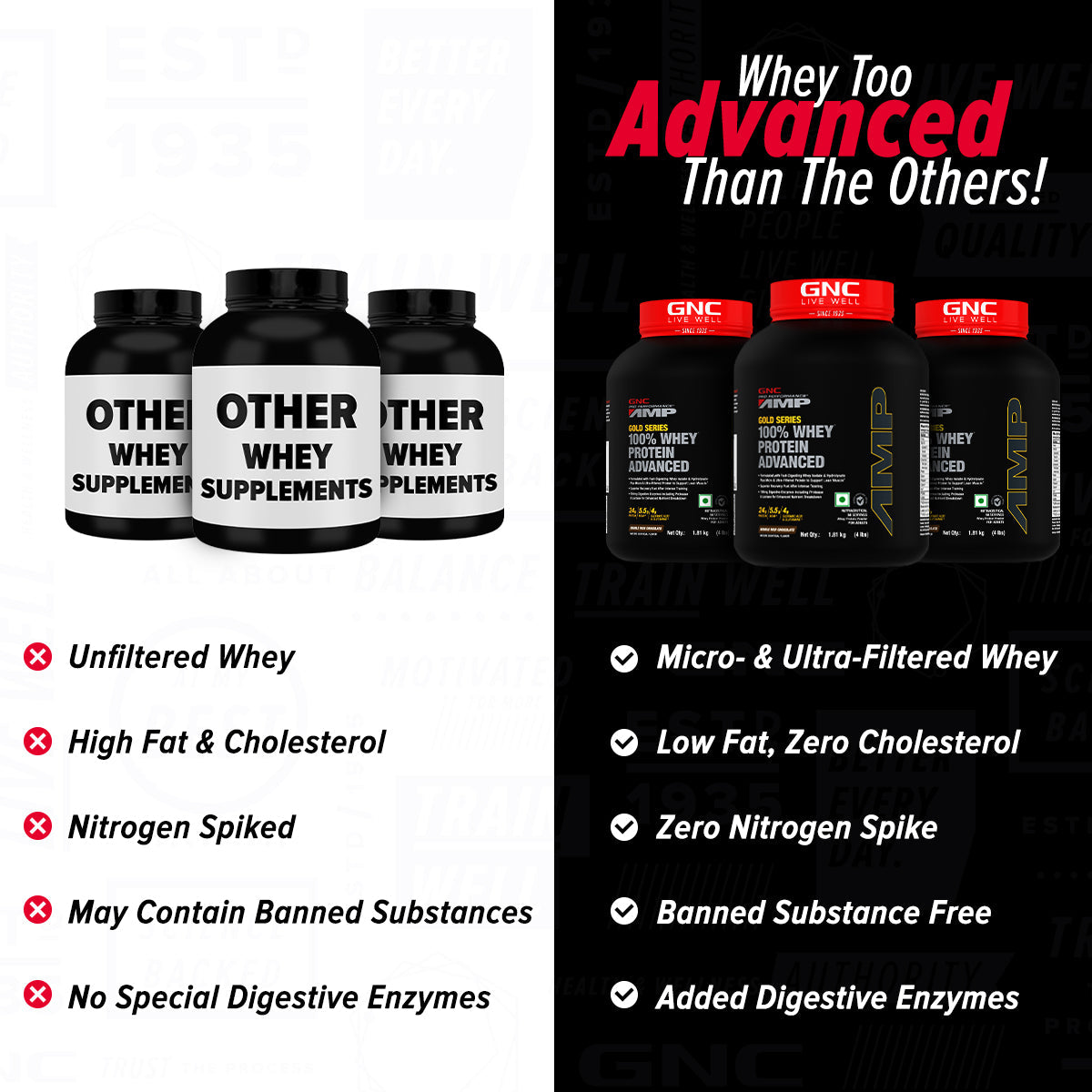 GNC AMP Gold Series 100% Whey Protein Advanced