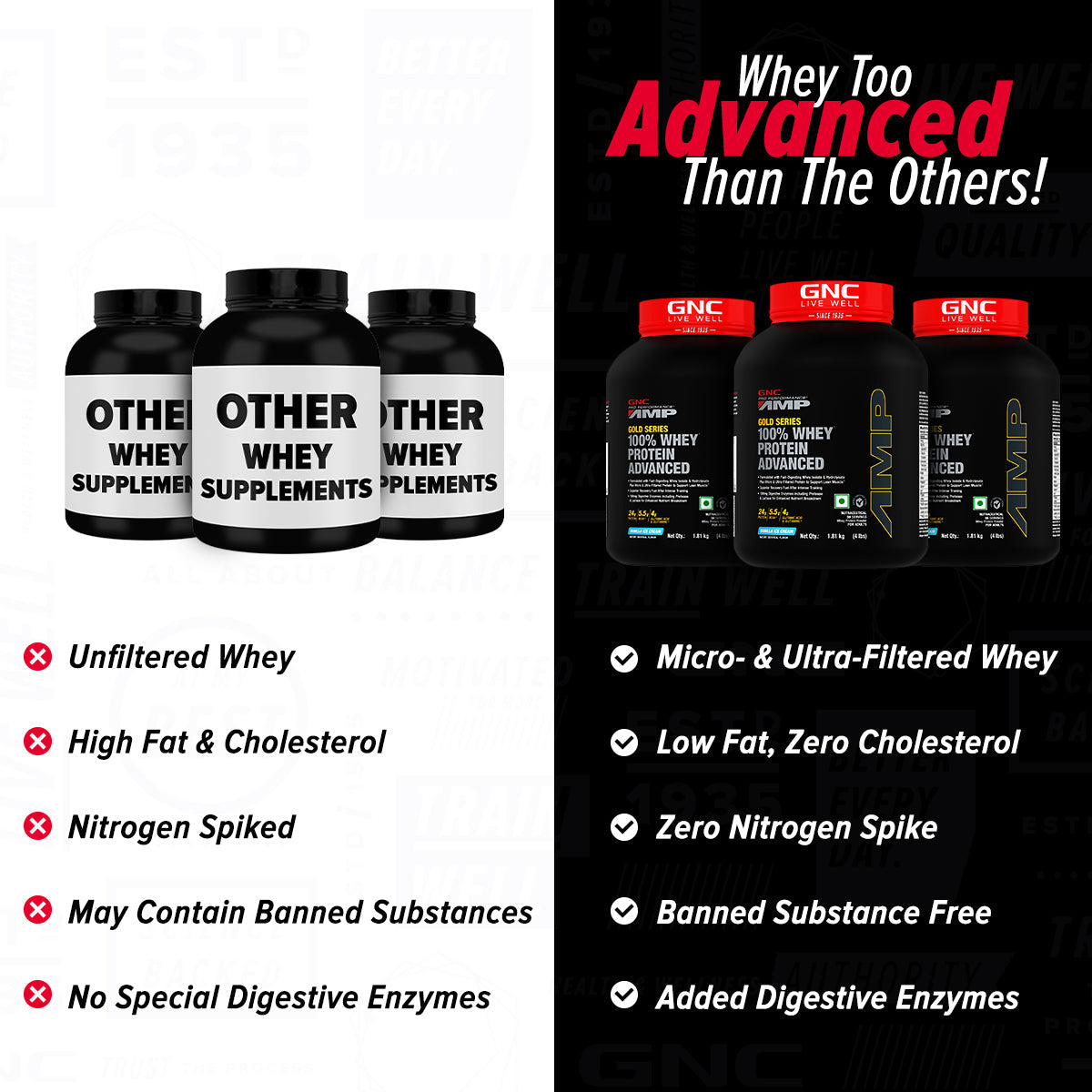 GNC AMP Gold Series 100% Whey Protein Advanced