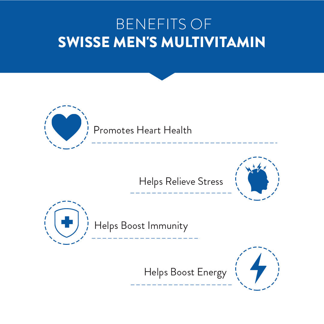 Swisse Multivitamin For Men
