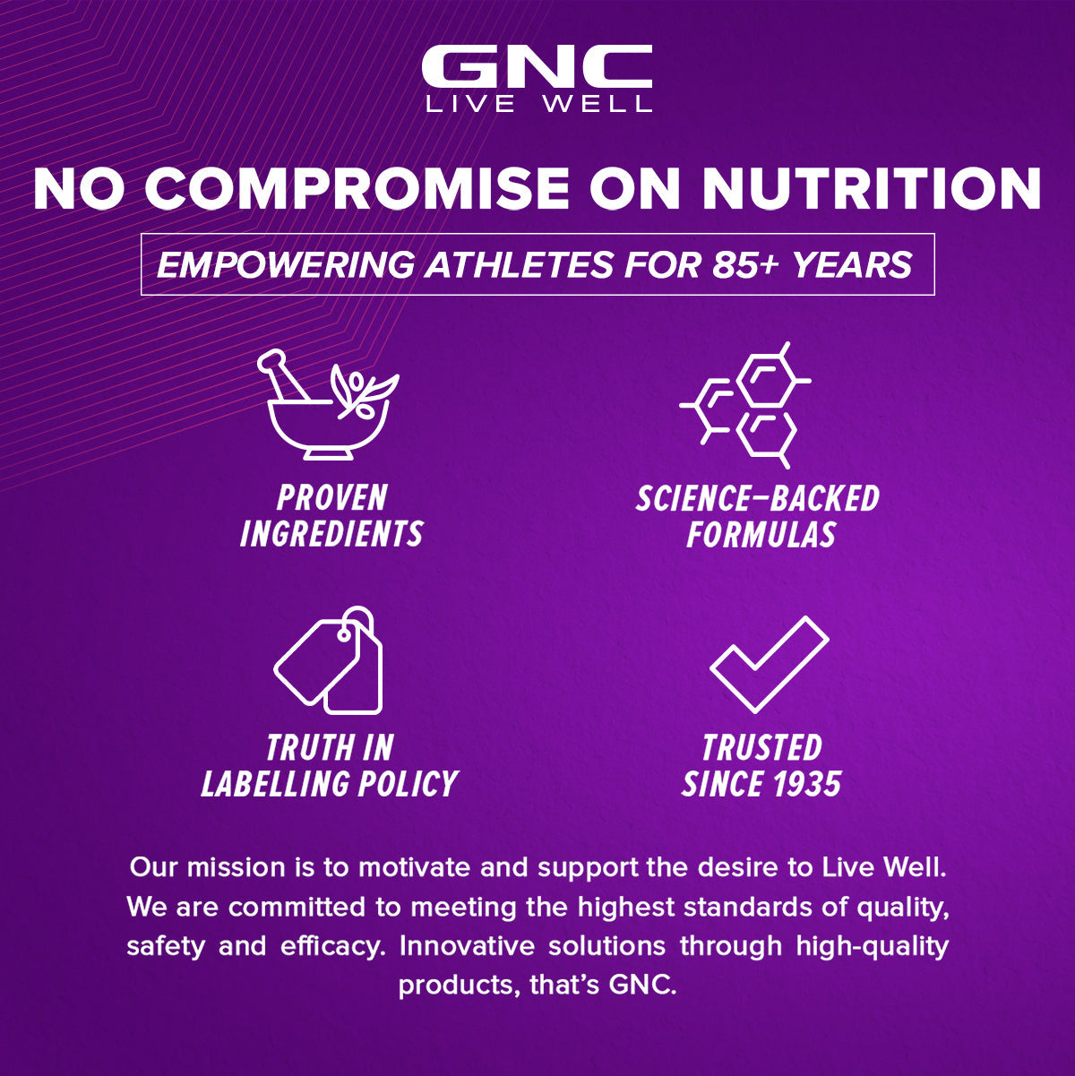 GNC Pro Performance Power Protein 6-in-1 Stack for Increased Strength