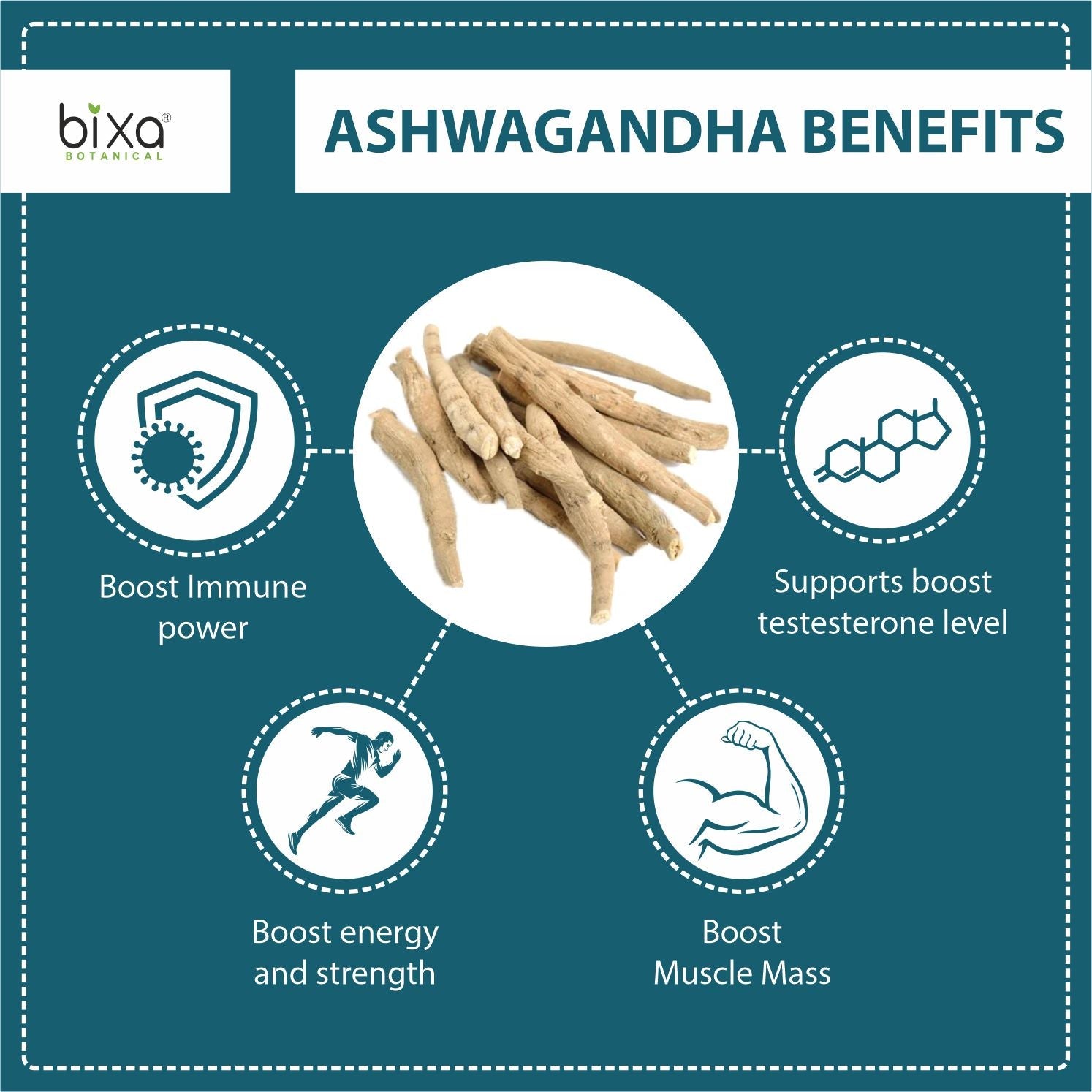 Bixa Botanical Ashwagandha Root Powder  Withania somnifera