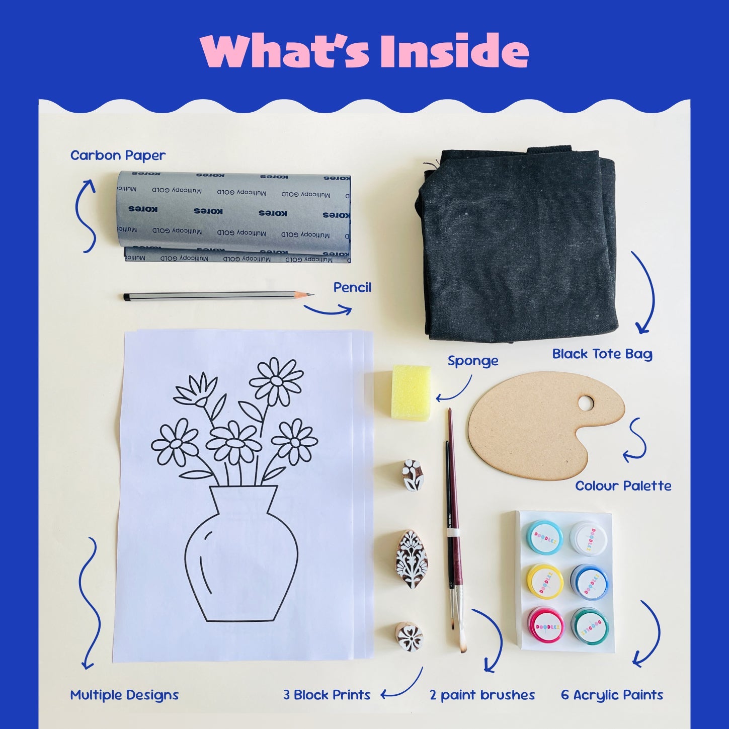 Black Tote Bag Kit
