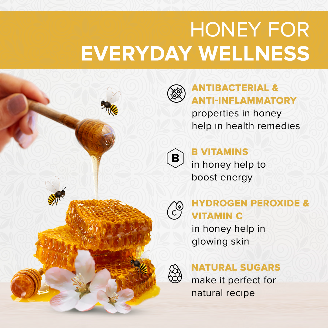 Genomelabs Floney Manuka Honey - 250 gms