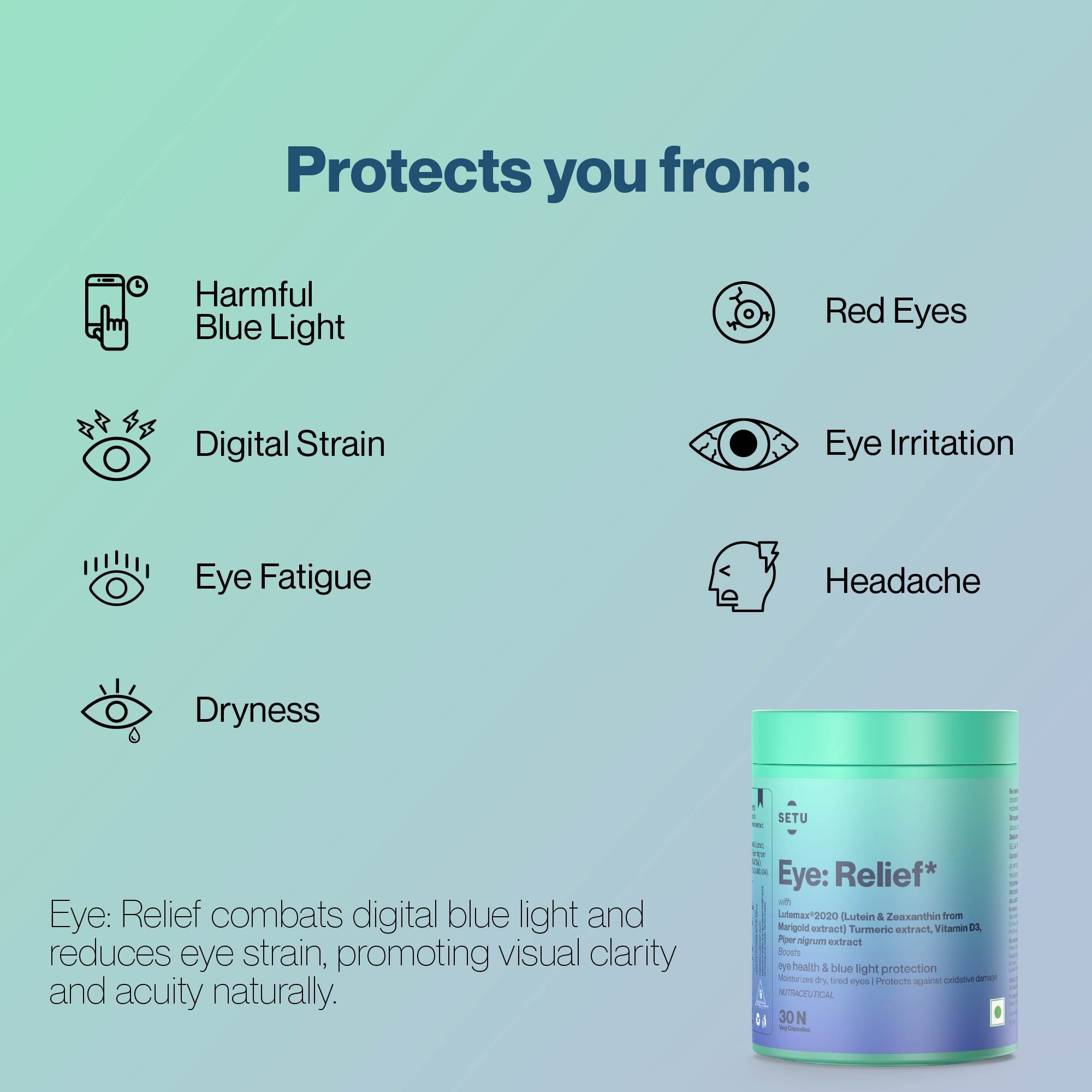 Setu Eye Relief (Erstwhile Eye Max) - 30 tabs