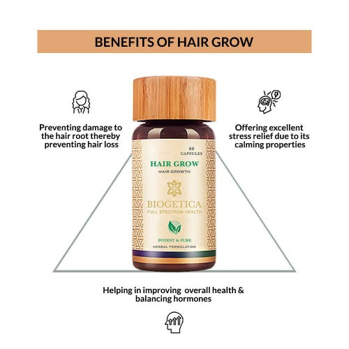 Biogetica Hair Grow