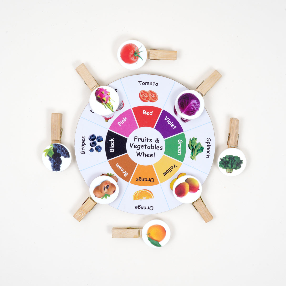 Fine Motor Skills Box ( 1-2 Years)