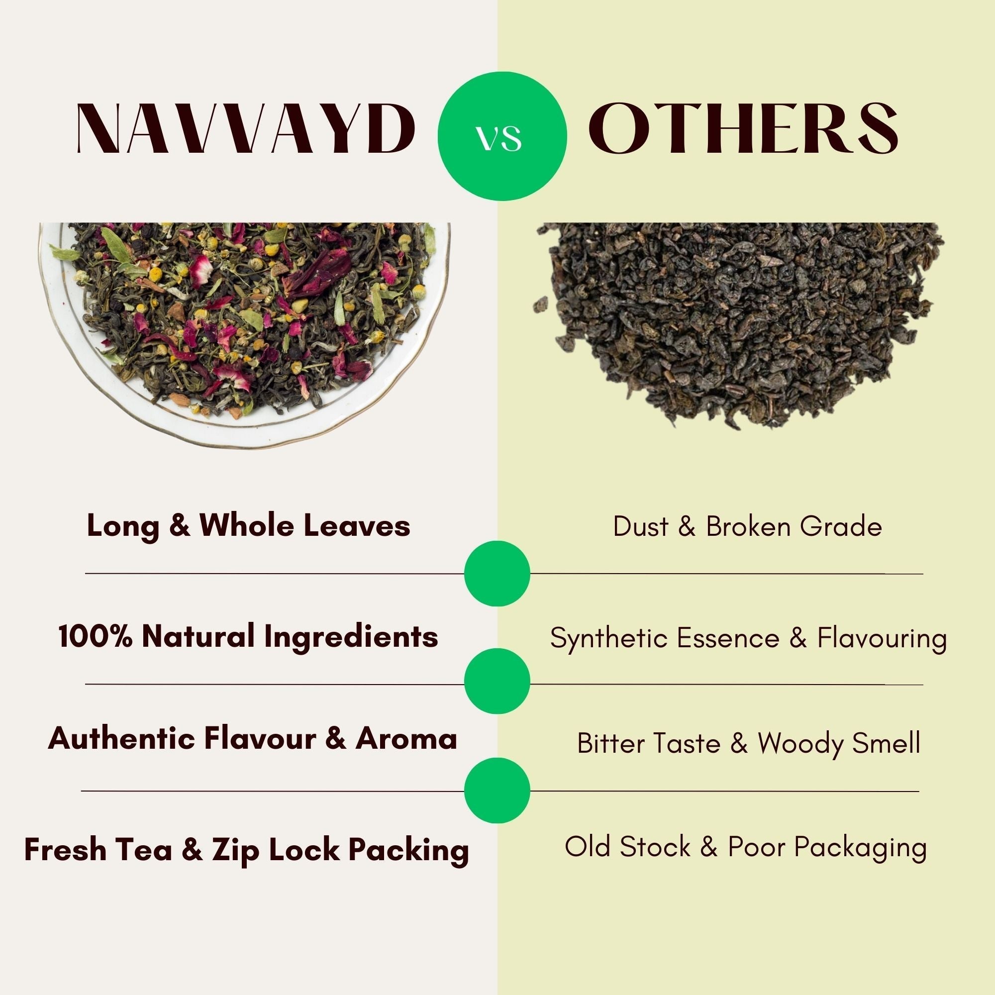 Navvayd Chamomile Green Tea - 100 gms