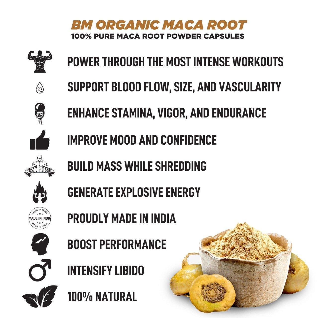 Bigmuscle Nutrition Maca Root - 50 tabs