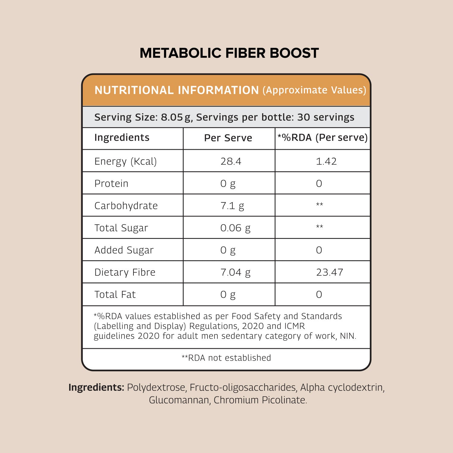 The Good Bug Metabolic Fiber Boost