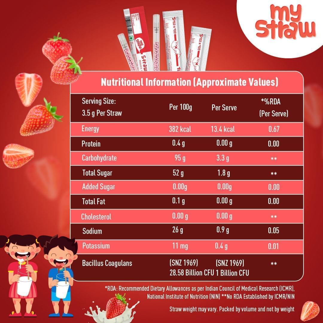 Body first My Straw Probiotic Flavoured Straws with Bacillus Coagulans for Gut Health - 30 Straws