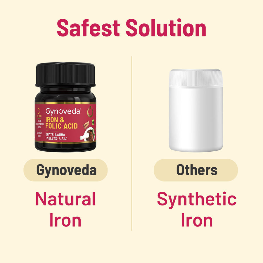Gynoveda Iron & Folic Acid Tablets